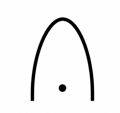 Cuadro 1
